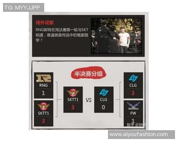 RNG快攻体系解析:如何在英雄联盟中掌控战局与节奏 RNG快攻体系解析:如何在英雄联盟中掌控战局与节奏